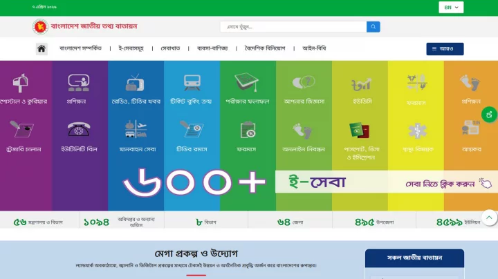 জাতীয় তথ্য বাতায়নের নতুন সংস্করণ চালু, যুক্ত হলো ৩৫ হাজারের বেশি ওয়েবসাইট